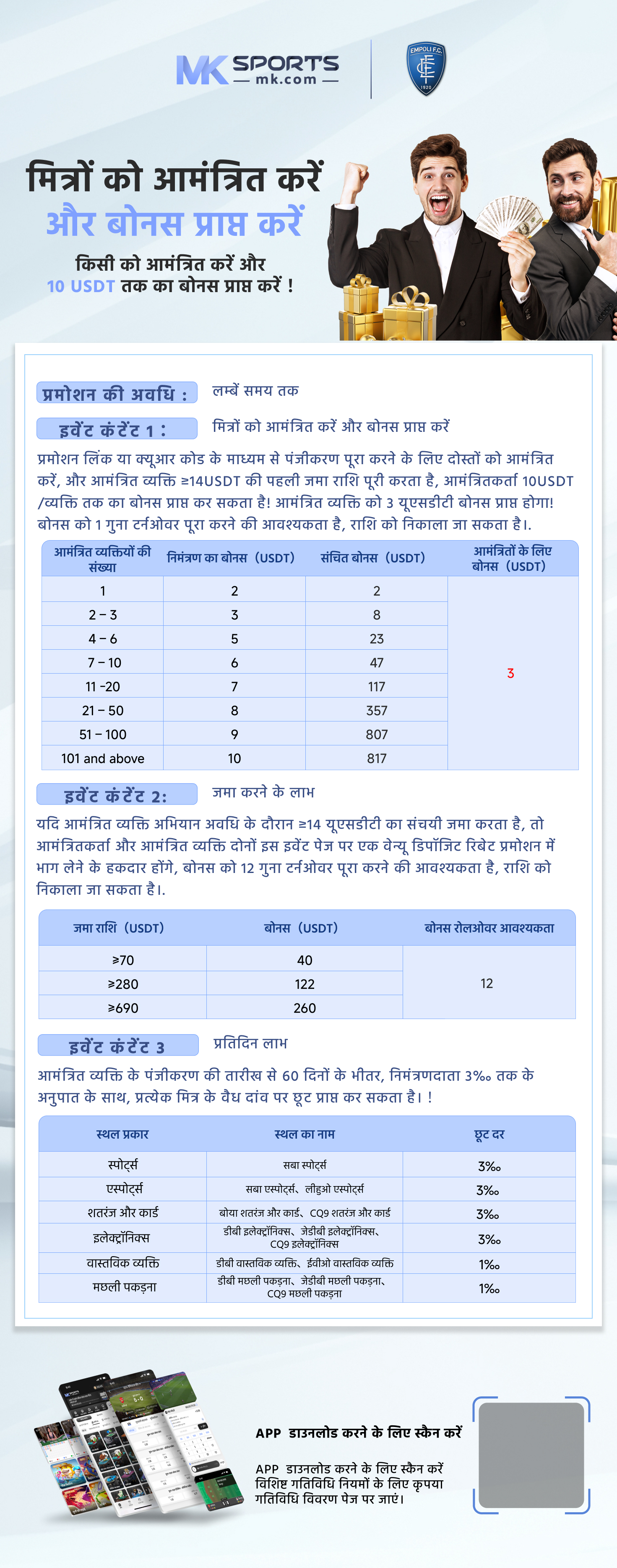 3 card poker hands chart