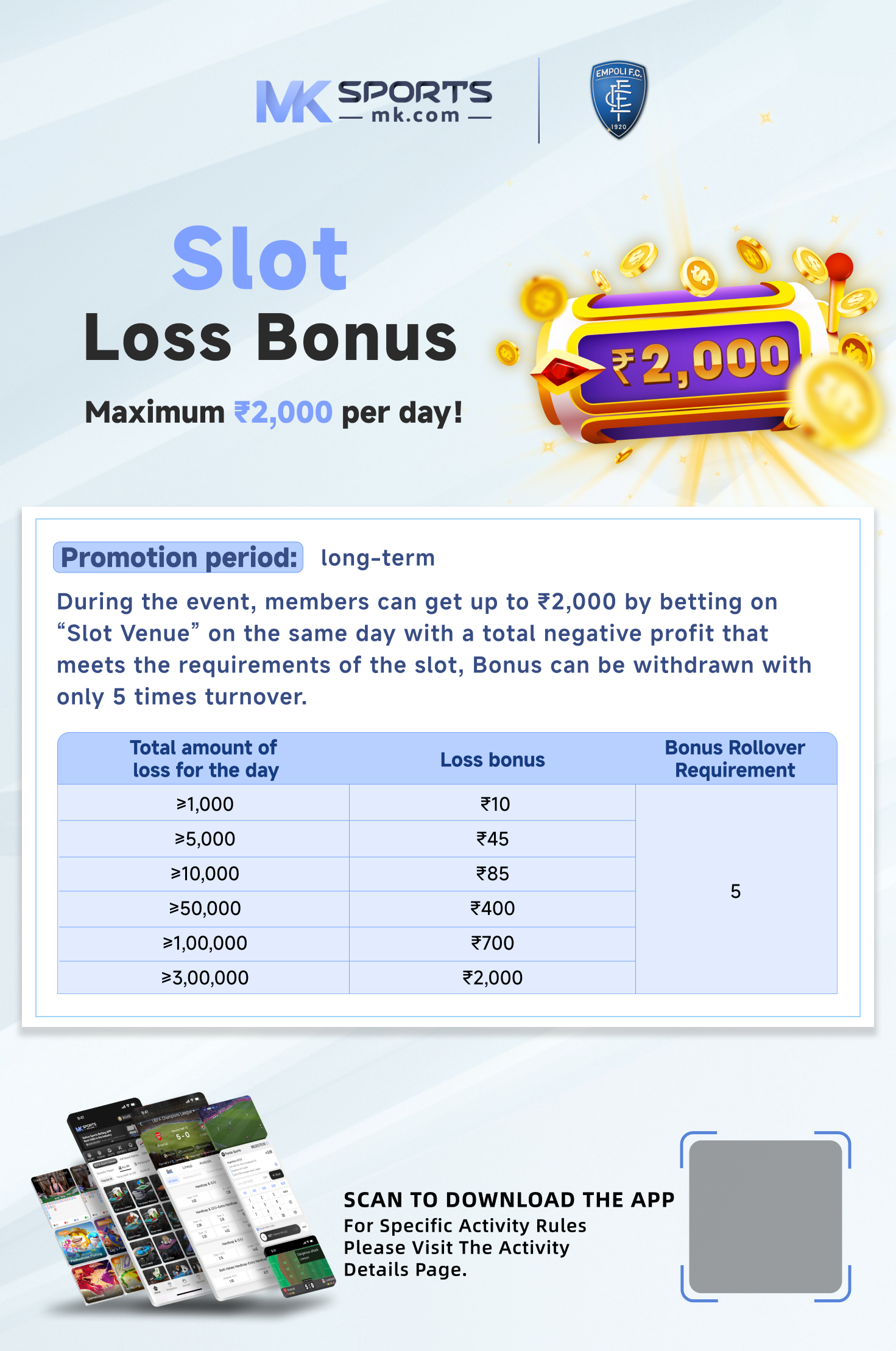 50 50 lottery result yesterday