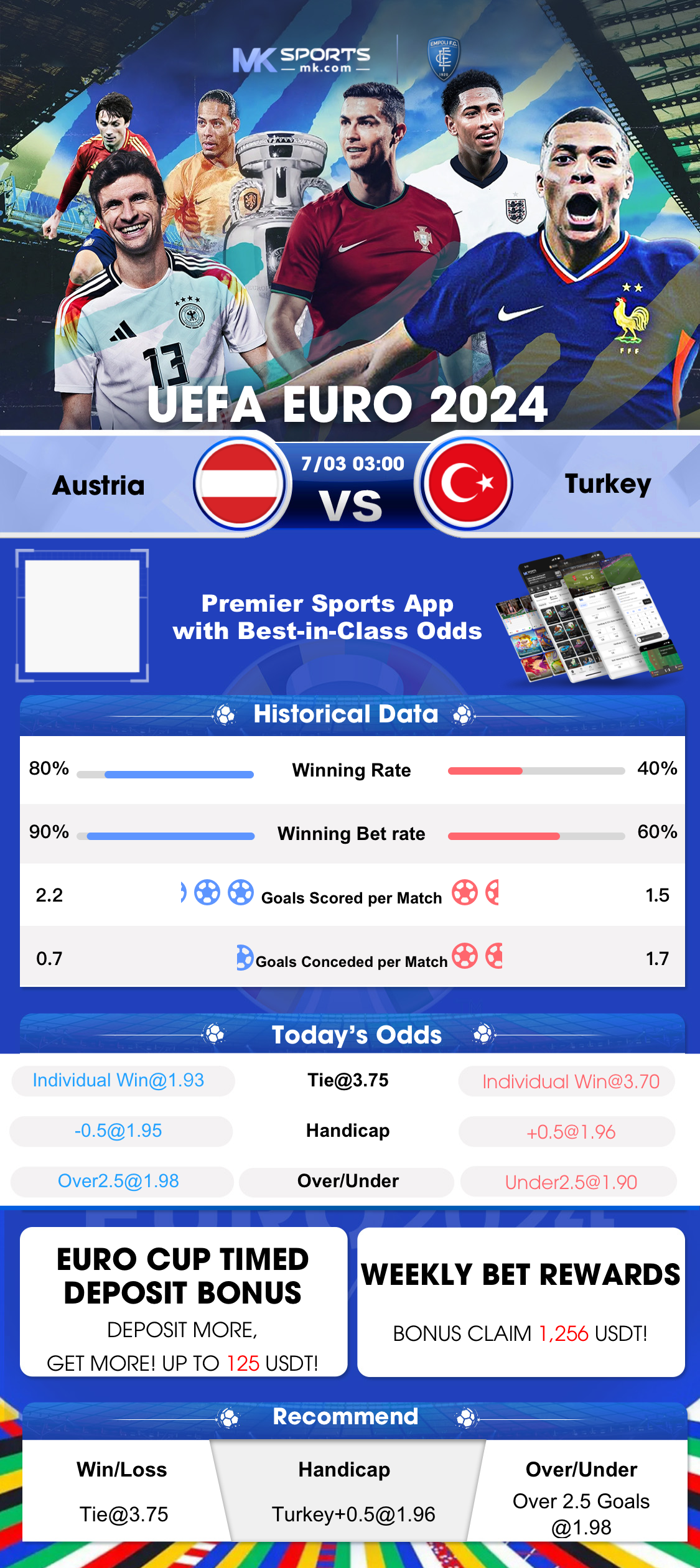 euro lottery latest