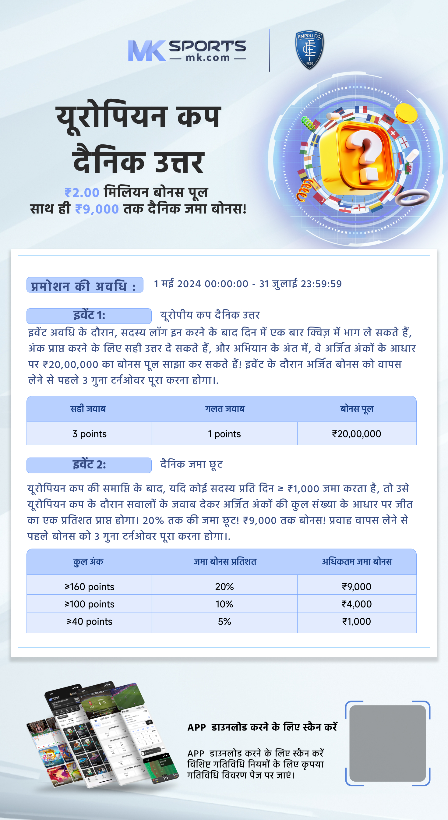 kerala lottery result one month chart