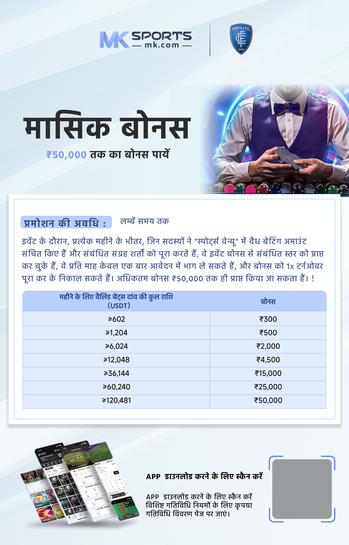 kerala lottery weekly result chart