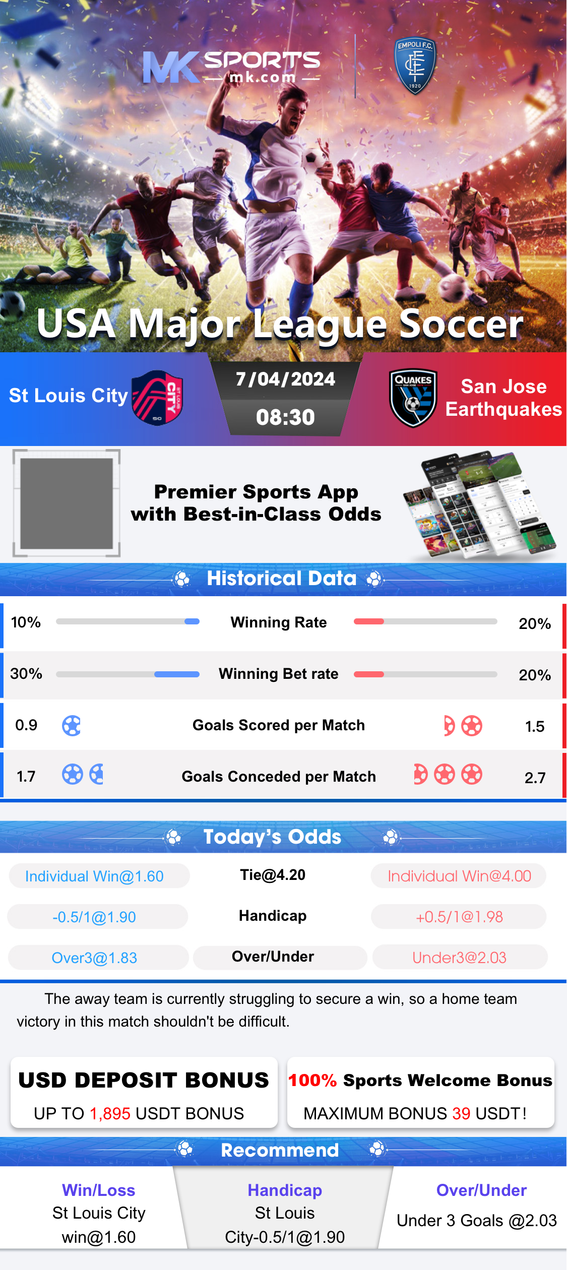 live result lottery sambad